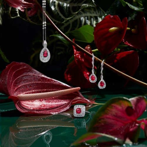 Birthstone Guides