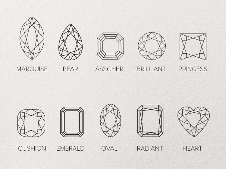 Engagement Ring Diamond Shapes