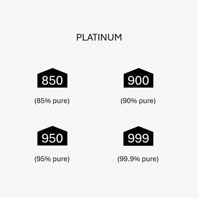 Platinum Purity Marks.jpg