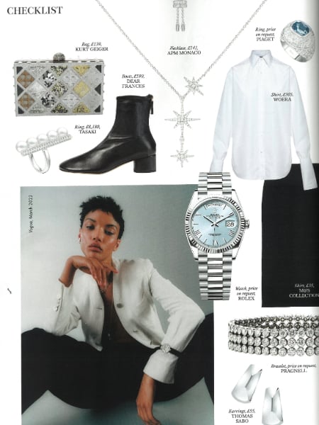 Pragnell in Vogue - December Checklist - December 2024