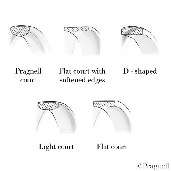 Wedding ring shapes