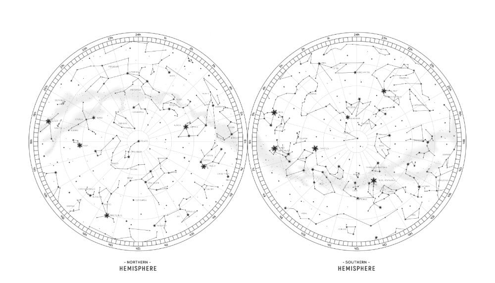 Astronomical Map of the Northern and Southern Hemispheres 1000px.jpg