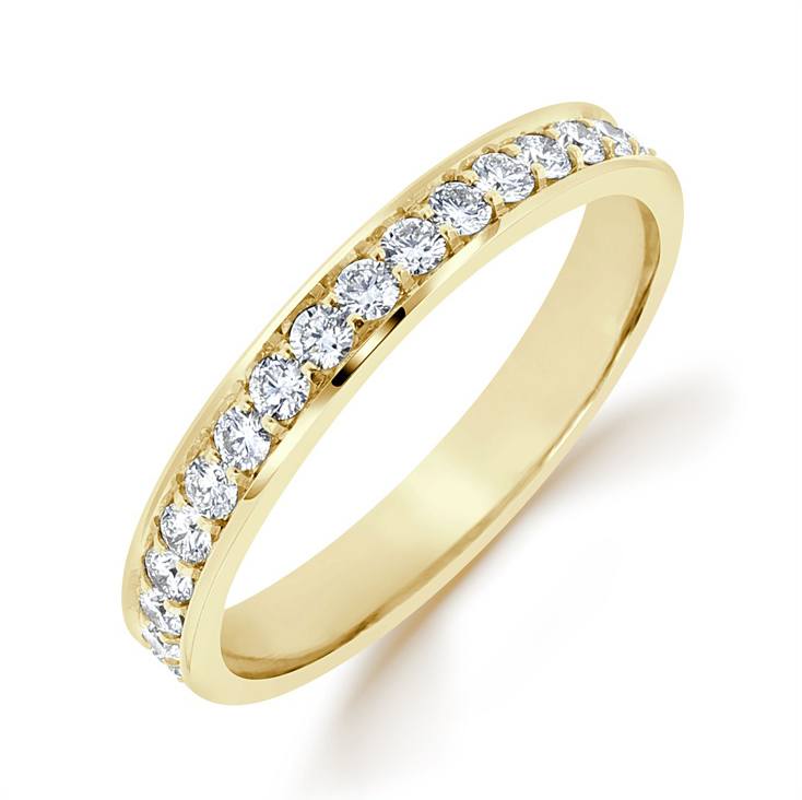 Eternity Ring Guide | Pragnell